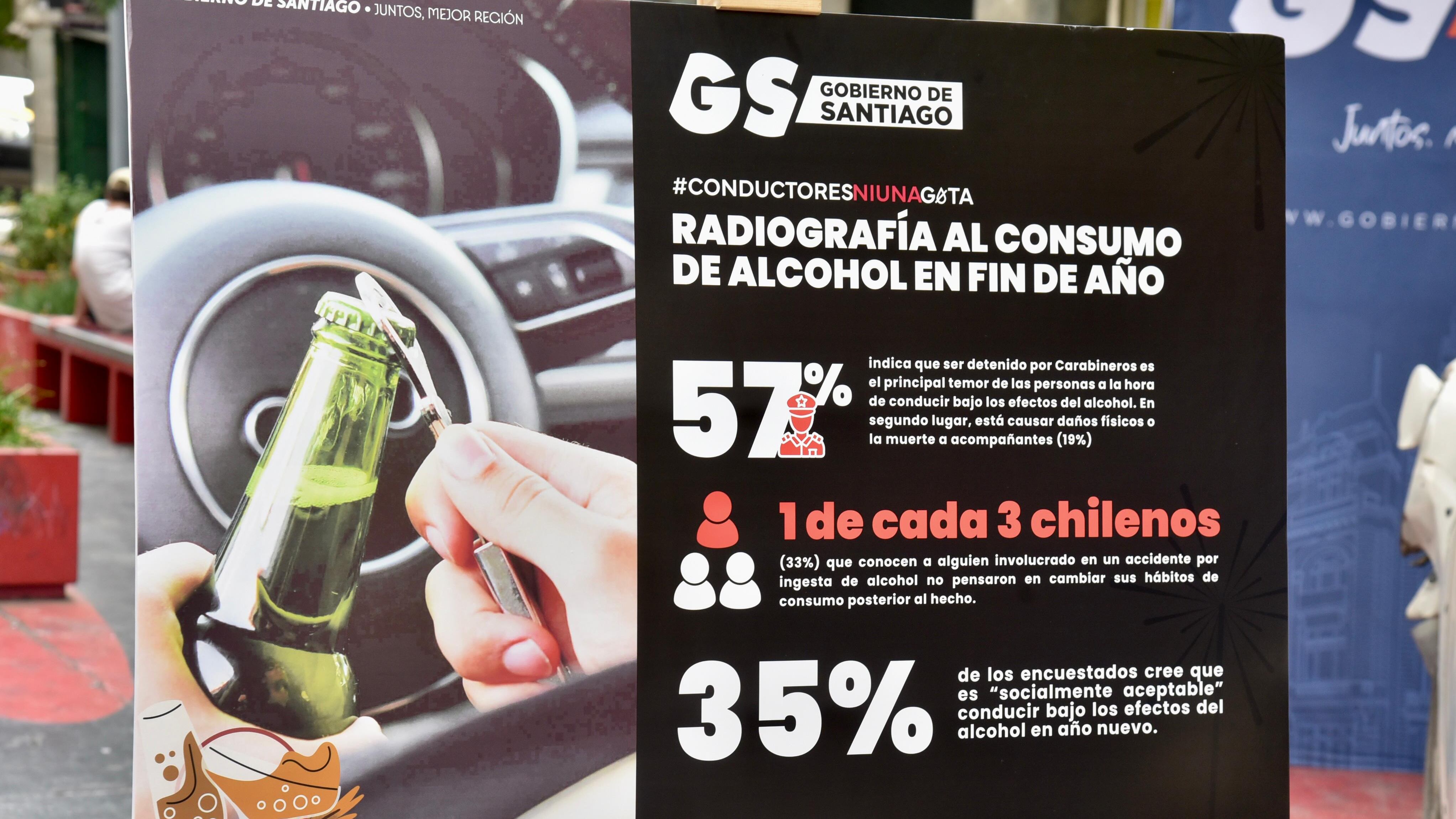 Radiografía al consumo de alcohol en fiestas de fin de año