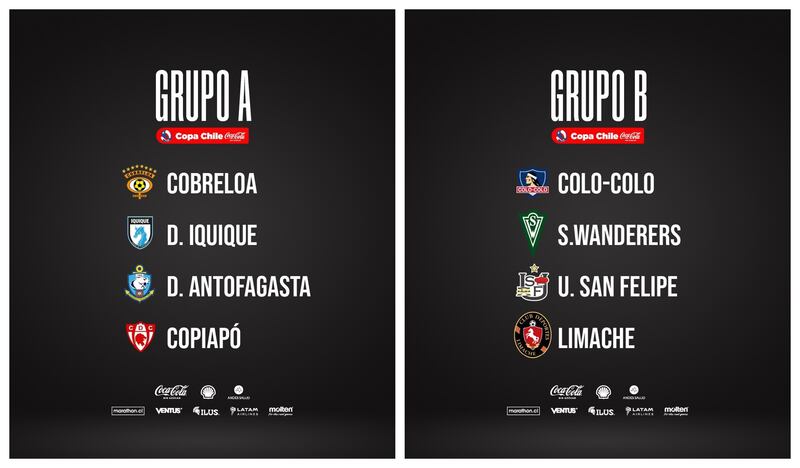Colo Colo fue sorteado en el grupo B de la primera ronda de Copa Chile 2025, donde deberá enfrentarse a los clubes de Santiago Wanderers, Unión San Felipe y el recién ascendido a Primera A, Deportes Limache.