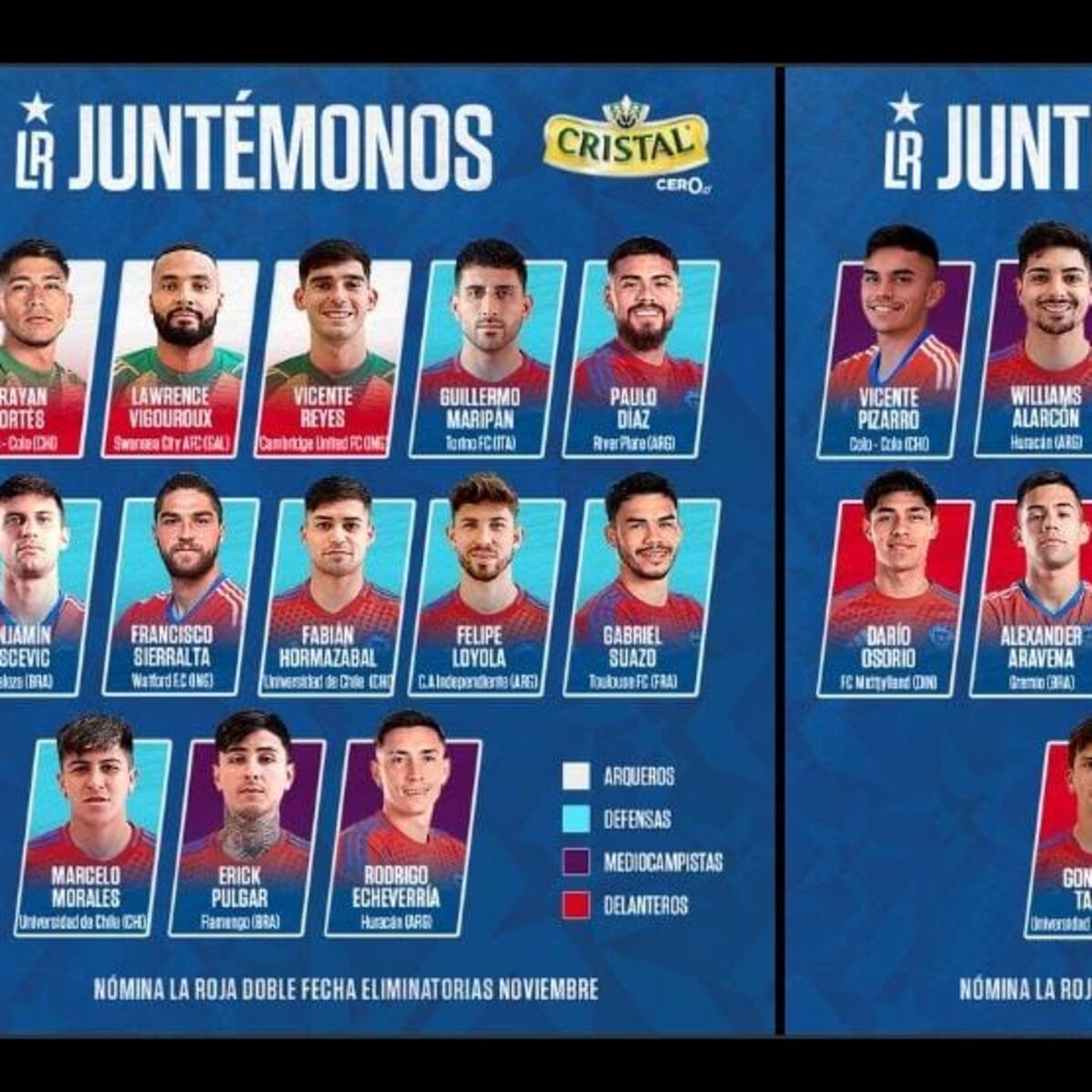 Gareca sorprende con convocatoria para enfrentar a Perú y Venezuela Gareca sorprende con convocatoria para enfrentar a Perú y Venezuela