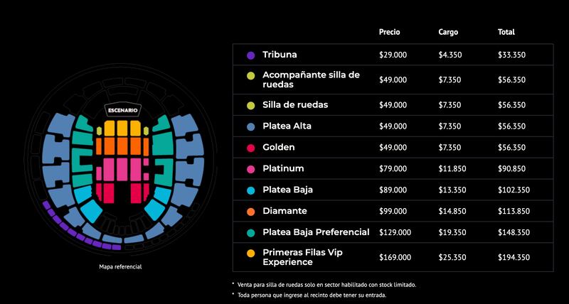 Simple Minds en Chile