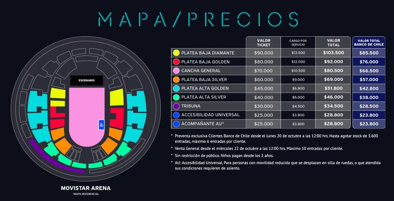 Precios de entradas para Soda Stereo en Chile