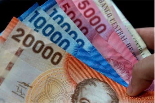 Créditos de consumo en Chile llegan a su tasa más alta desde la pandemia y superan el 24%