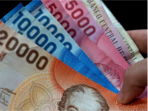 Créditos de consumo en Chile llegan a su tasa más alta desde la pandemia y superan el 24%